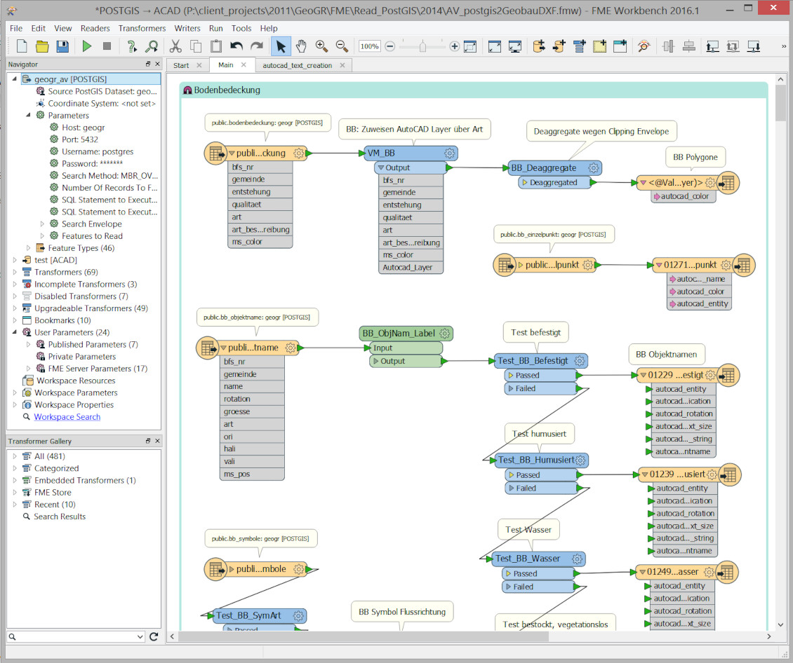 FME Workbench